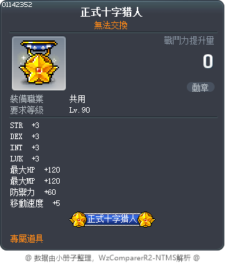 正式十字猎人 Tooltip