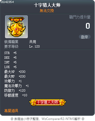 十字猎人大师 Tooltip