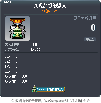 实现梦想的恩人 Tooltip