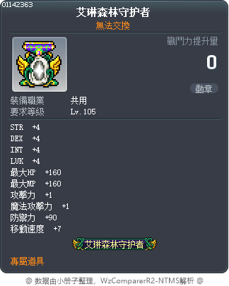 艾琳森林守护者 Tooltip