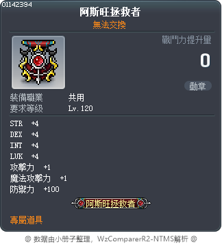 阿斯旺拯救者 Tooltip
