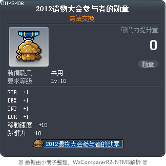 2013 寶物大會參加者勳章 Tooltip