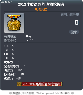 2013 休菲凱曼的寶物發掘者 Tooltip