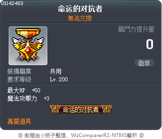 命运的对抗者 Tooltip