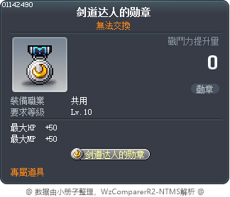 遊走在劍路者之勳章 Tooltip