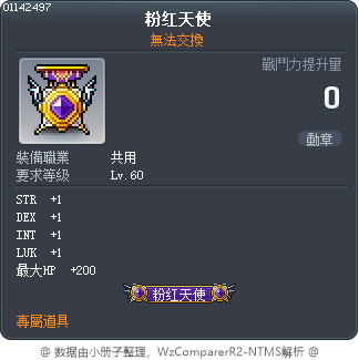 粉红天使 Tooltip