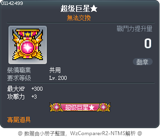 超级巨星★ Tooltip