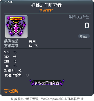 神秘之门研究者 Tooltip