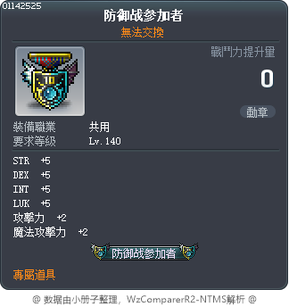 防御战参加者 Tooltip
