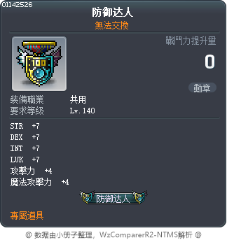 防御达人 Tooltip