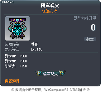 隔岸观火 Tooltip