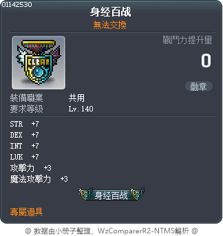 身经百战 Tooltip