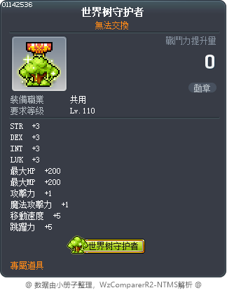 世界樹的守護者 Tooltip