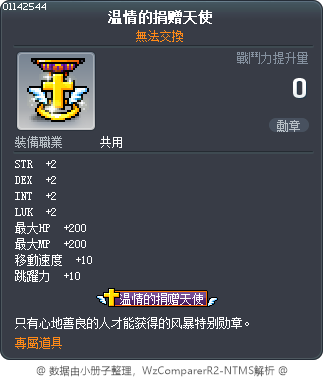 温情的捐赠天使 Tooltip
