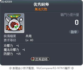 优秀厨师 Tooltip