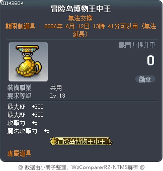 冒险岛博物王中王 Tooltip