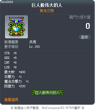 巨人般的偉人 Tooltip