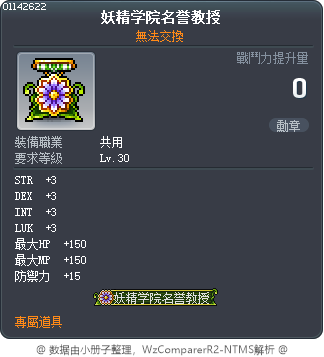 妖精学院名誉教授 Tooltip