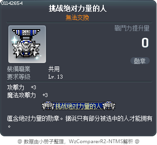 挑战绝对力量的人 Tooltip