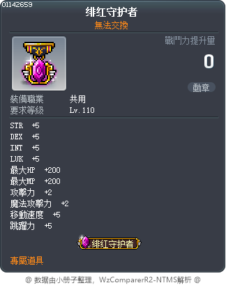 绯红守护者 Tooltip