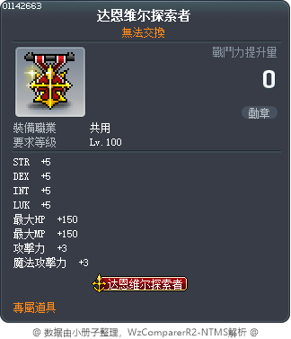 达恩维尔探索者 Tooltip