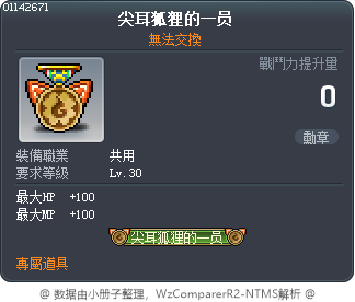 尖耳狐狸的一员 Tooltip