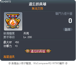 遗忘的英雄 Tooltip