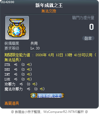 新年成就之王 Tooltip