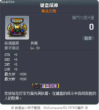 键盘战神 Tooltip