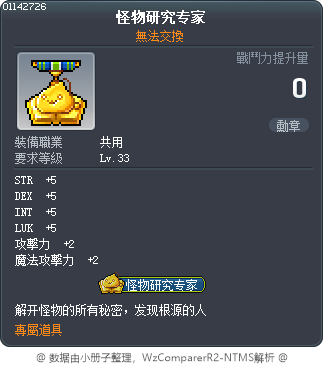 怪物研究专家 Tooltip