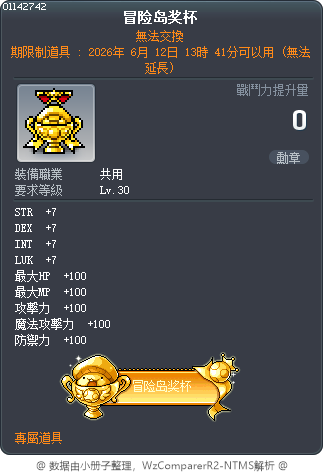 冒险岛奖杯 Tooltip