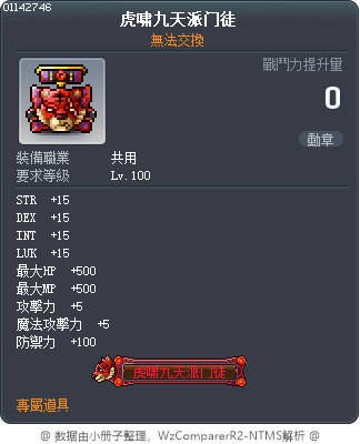 Red Tiger Student Tooltip