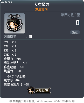 人类最强 Tooltip