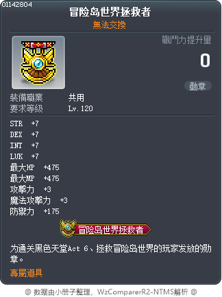 冒险岛世界拯救者 Tooltip