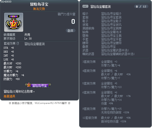 楓之祕寶 Tooltip
