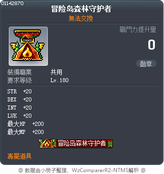 冒险岛森林守护者 Tooltip