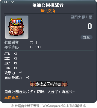鬼魂公园挑战者 Tooltip