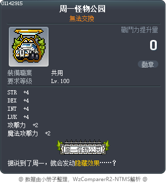 周一怪物公园 Tooltip