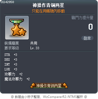 神操作青铜两星 Tooltip