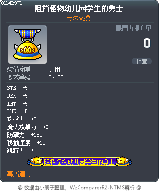 阻挡怪物幼儿园学生的勇士 Tooltip