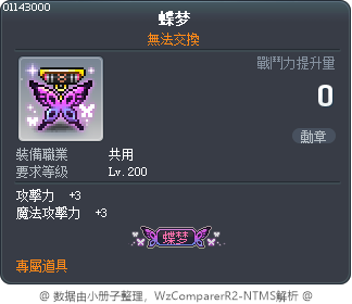 蝶梦 Tooltip