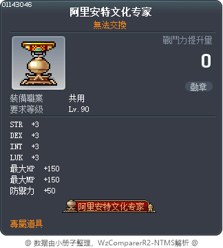 納希文化專家 Tooltip