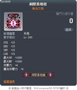 洞察真相者 Tooltip