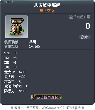 在廢墟中起身 Tooltip