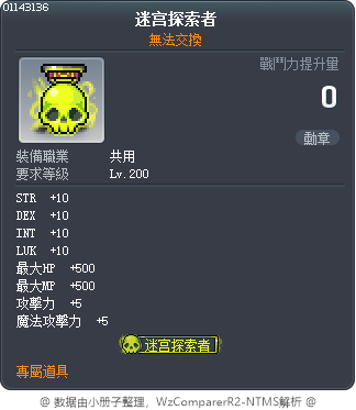 知道迷宮深度的人 Tooltip