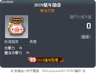 2019猪年勋章 Tooltip