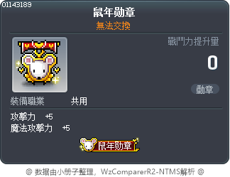 鼠年勋章 Tooltip