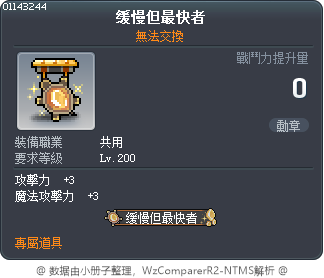 最慢卻也最迅速的人 Tooltip