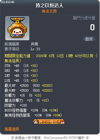 持之以恒达人 Tooltip