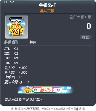 金银岛杯 Tooltip
